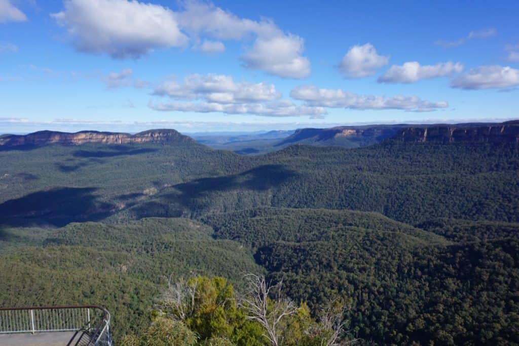Echo Point Blue Mountains