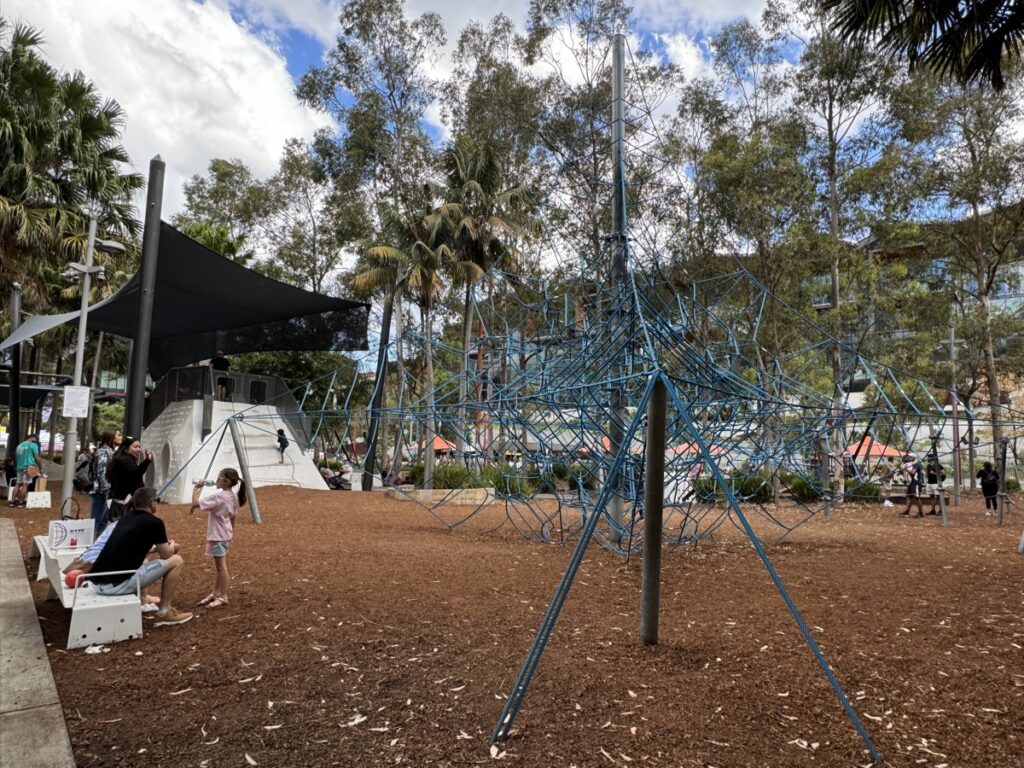 best parks for kids Sydney